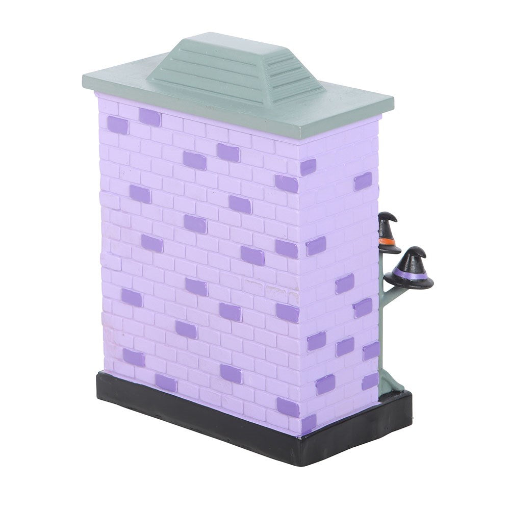 Boo-Tique LED Dekolicht – Rückansicht